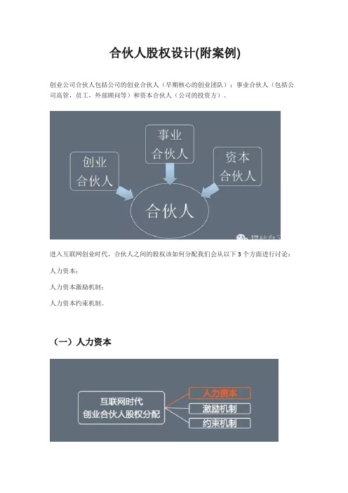 合伙人股权设计