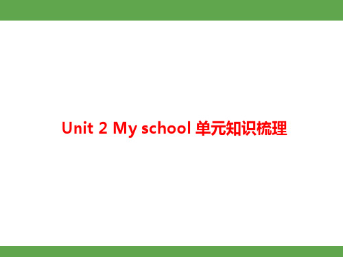 Unit 2 My school 单元知识梳理(课件)冀教版(三起)(2024)英语三年级上册