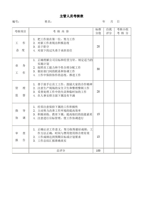 公司人员月度工作能力考核表(主管及一般职员)