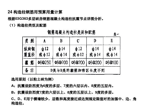 圈梁构造柱节点配筋图集..