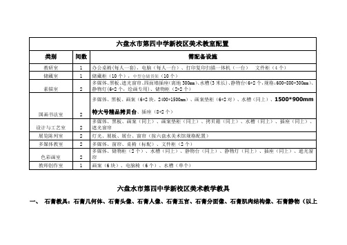 美术教学教具及设备