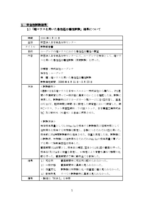 1.安全性试験结果 1)「雌マウスを用いた急性経口毒性试験