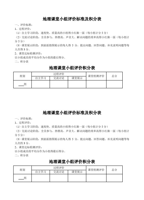 地理课堂小组评价标准及积分表