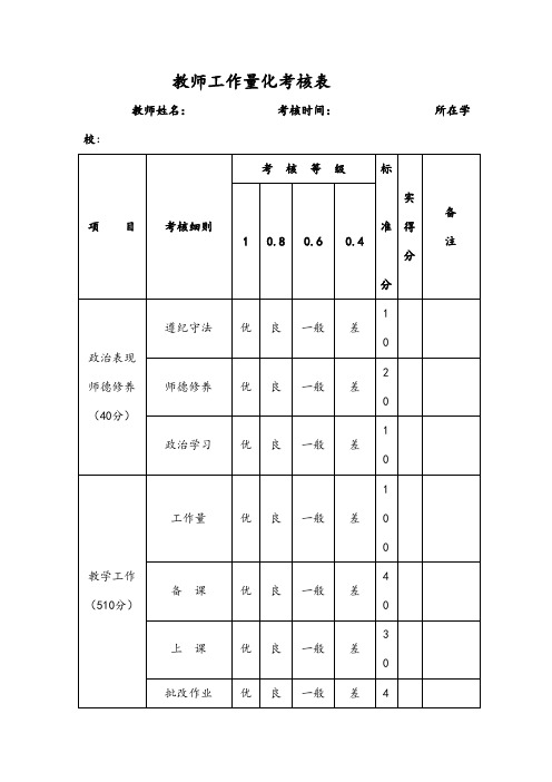 教师工作量化考核表