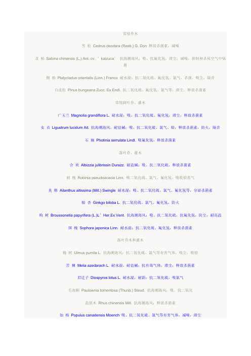 园林植物及其抗性一览表