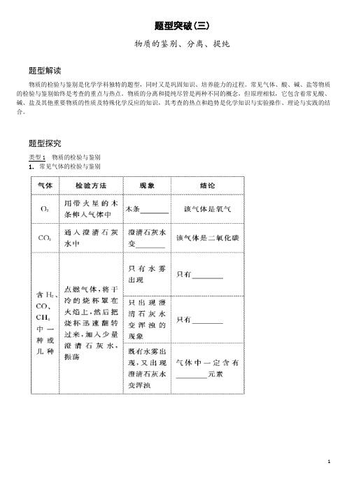 2020中考化学押题之题型突破3 物质的鉴别、分离、提纯word教师