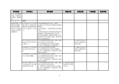 三级综合医院评审标准操作手册-第一