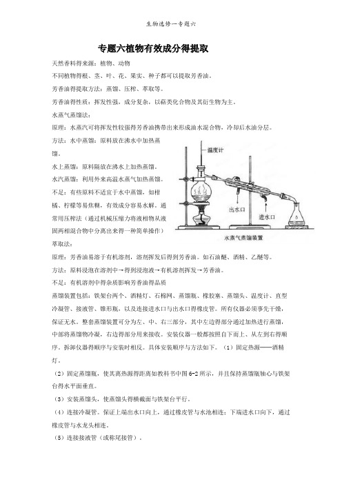 生物选修一专题六