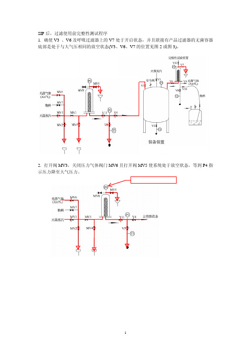 密理博产品过滤器完整性测试步骤