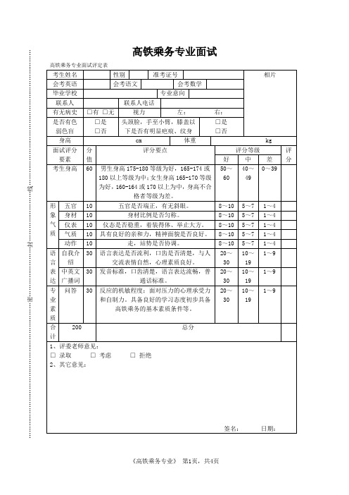 高铁乘务专业—单招生面试试题C卷(普高)