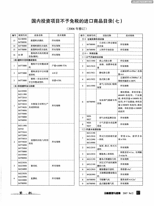 国内投资项目不予免税的进口商品目录(七)