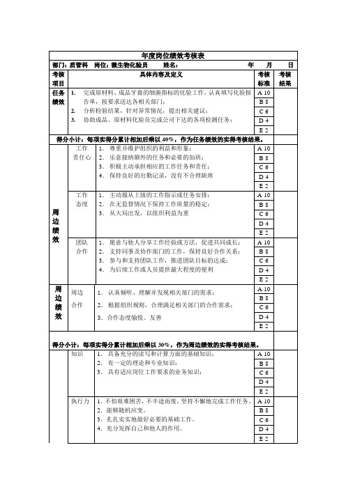 微生物化验员 岗位绩效考核表