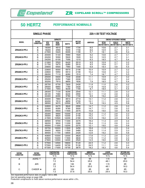 COPELAND全封闭涡旋压缩机技术参数精编手册
