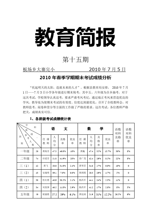 教育简报15