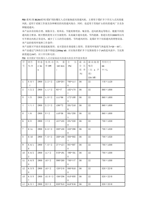 FBD风机参数