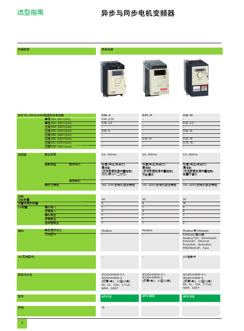 施耐德ATV12变频器产品目录