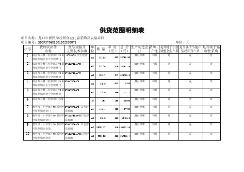 供货范围明细表