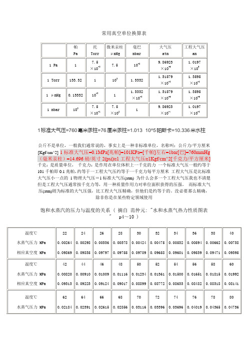 常用真空单位换算表