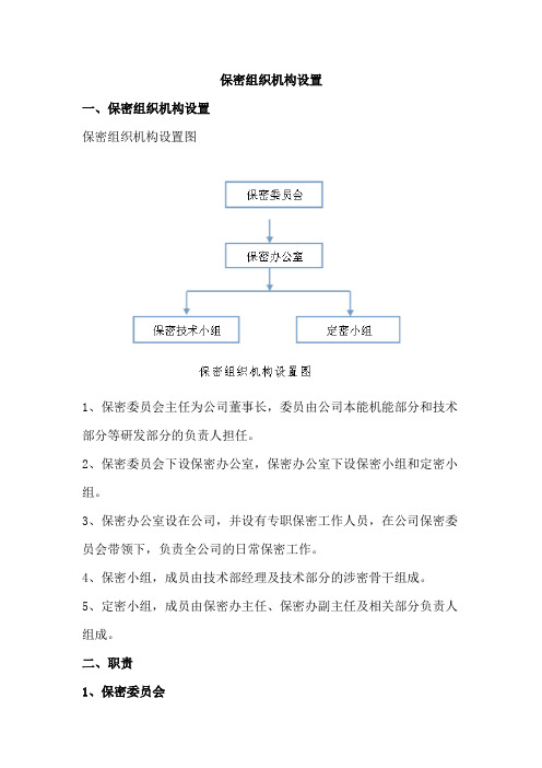 保密组织机构设置