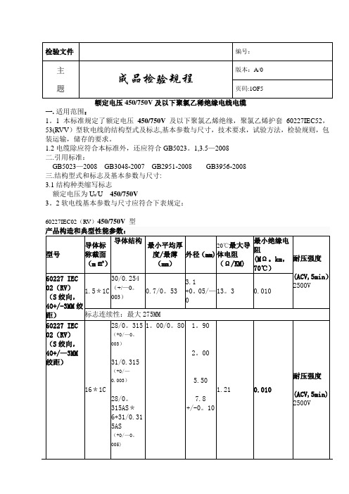 最新电线电缆成品检验规范【范本模板】