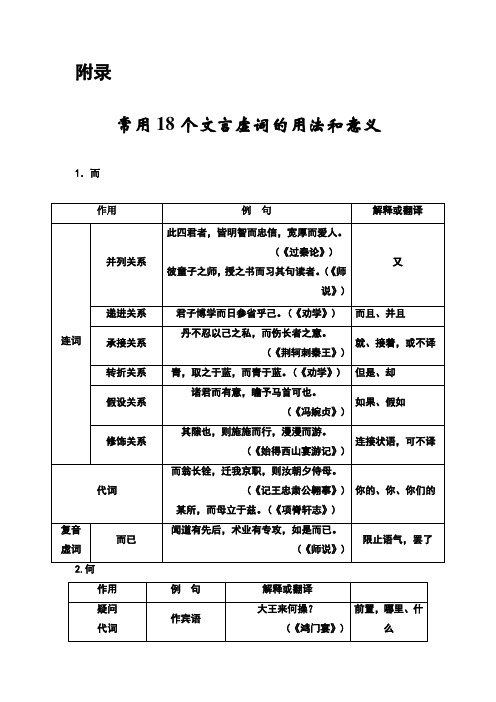 常用18个文言虚词的用法和意义