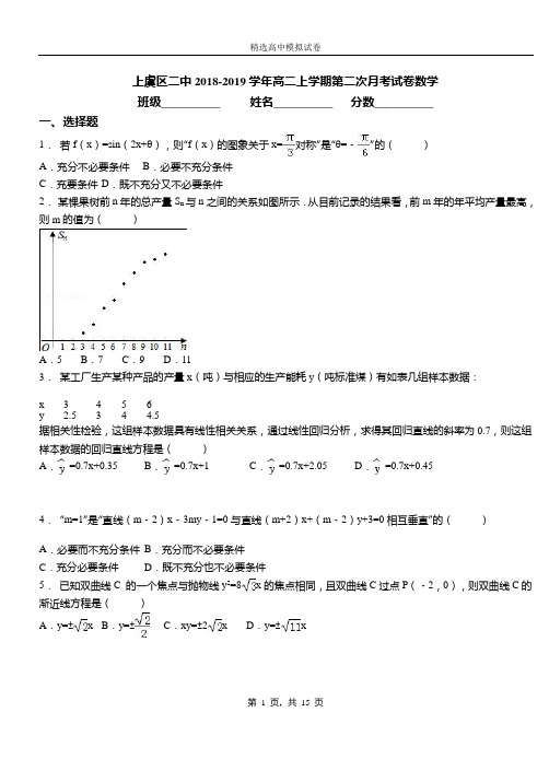 上虞区二中2018-2019学年高二上学期第二次月考试卷数学