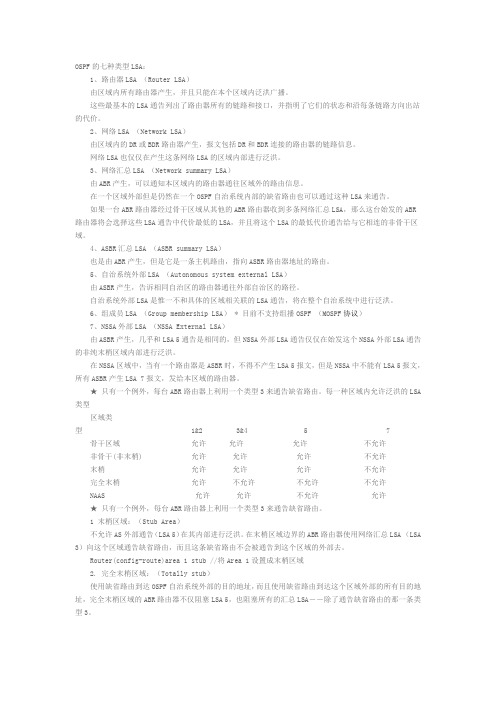 OSPF的七种类型LSA