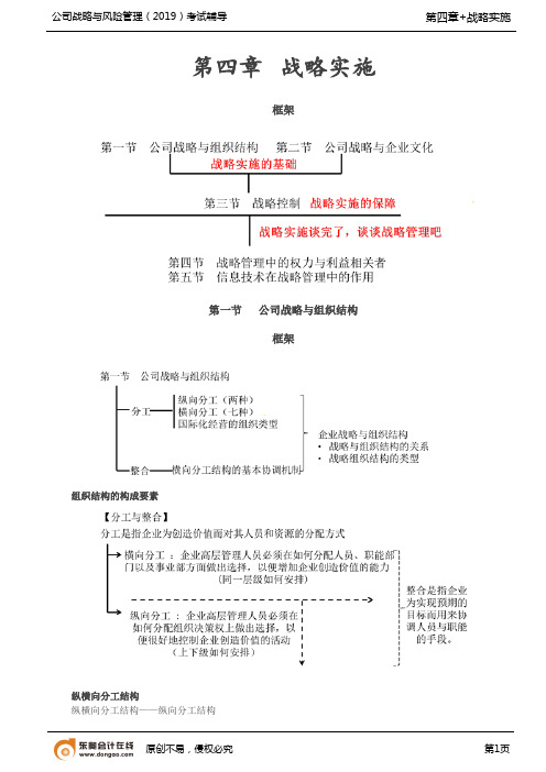 第40讲_组织结构的构成要素,纵横向分工结构(1)