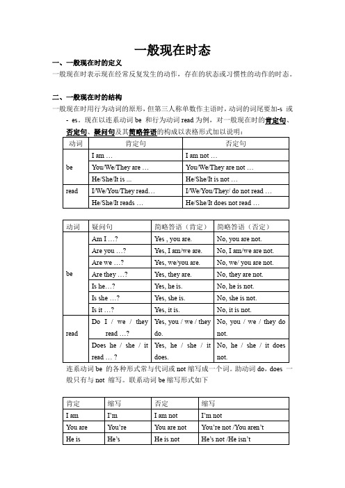 六年级下册英语 一般现在时语法详解 练习(word,含答案)  译林版