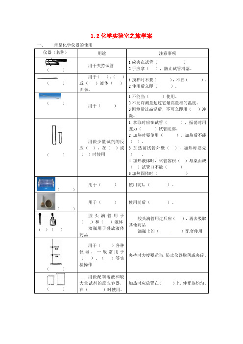 辽宁省凌海市石山初级中学九年级化学《1.2 化学实验室之旅》学案(无答案) 人教新课标版