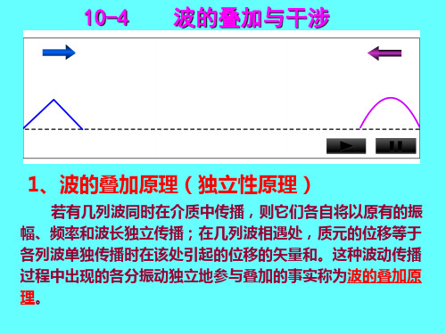 4.波的干涉_驻波