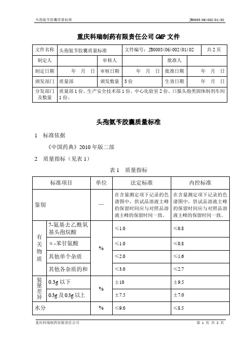 头孢氨苄胶囊质量标准