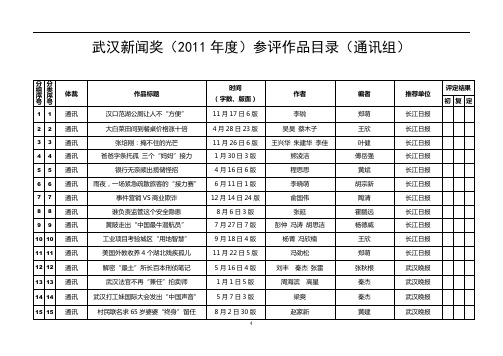 武汉新闻奖(2011年度)参评作品目录(通讯组)