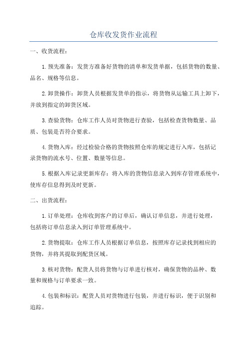 仓库收发货作业流程