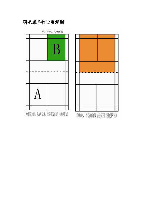羽毛球单双打简易规则和图解