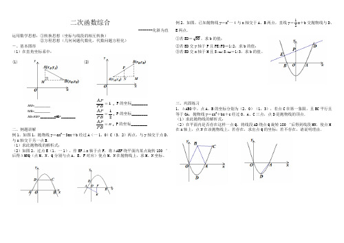 二次函数综合——化斜为直