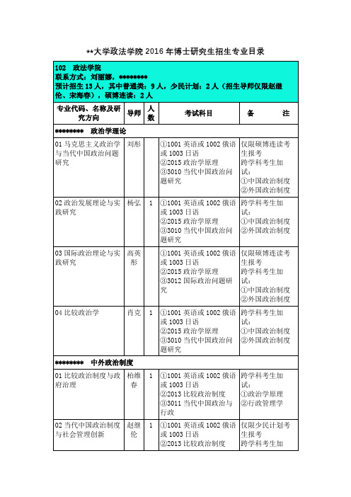 东北师范大学政法学院2016年博士研究生招生专业目录【模板】
