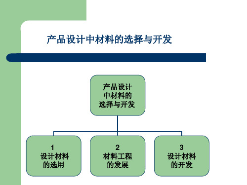 产品设计中材料的选择与开发PPT课件