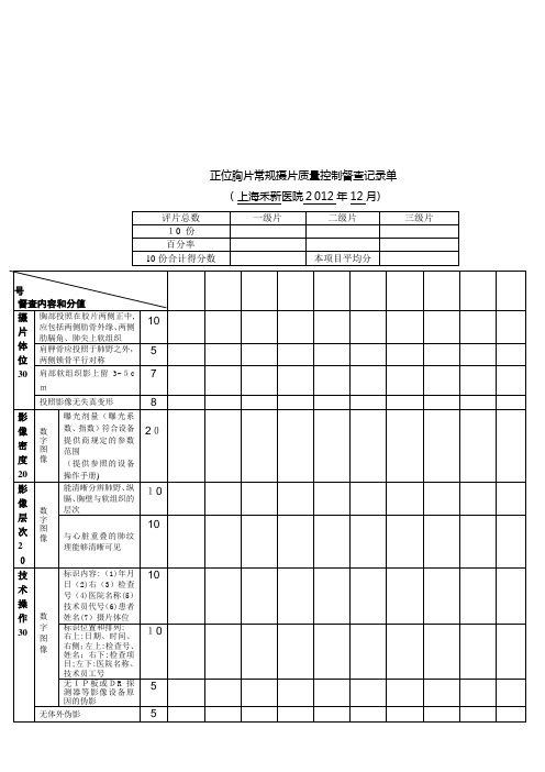 正位胸片常规摄片质量控制督查记录单