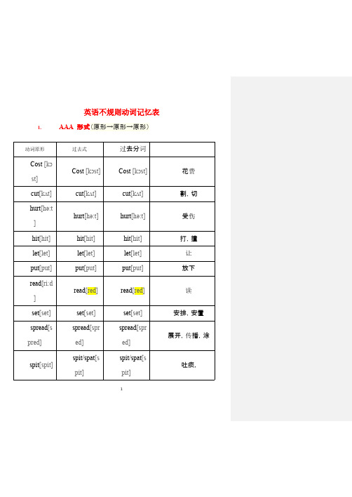 英语动词不规则变化表(最新完整附音标版)修改后