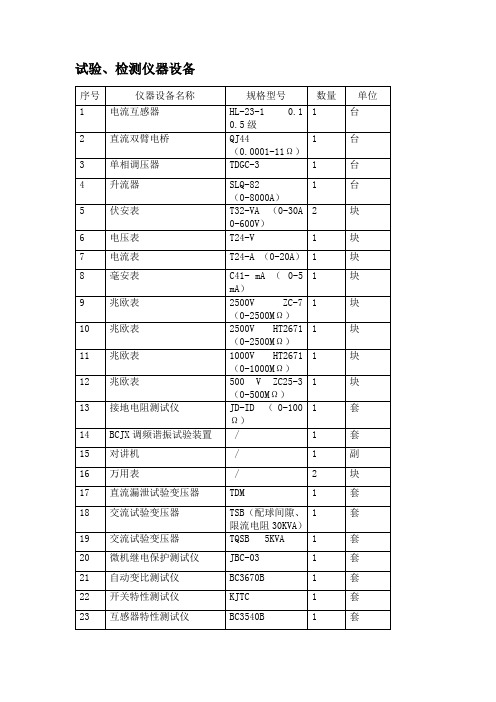 电力试验检测仪器设备