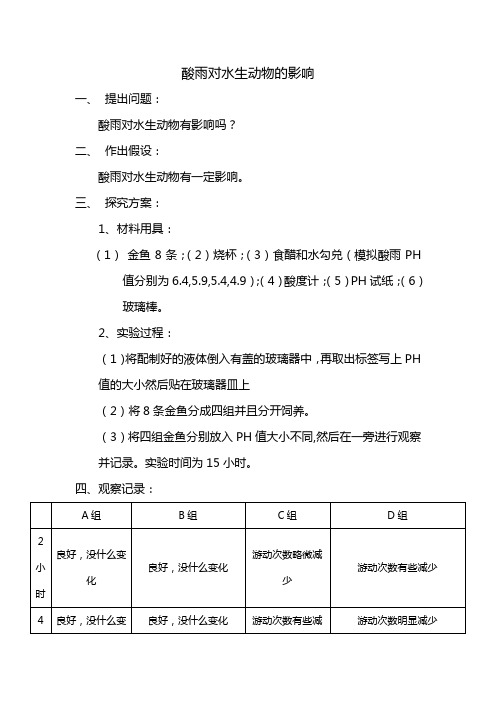 酸雨对水生动物的影响