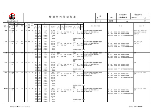 LPEC   40-00-G3-管道材料等级索引