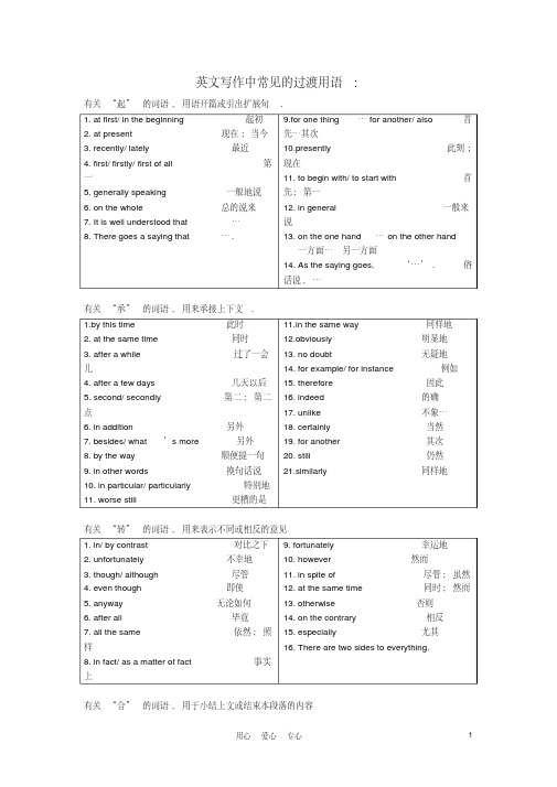 高中英语英文写作中常见的过渡用语素材