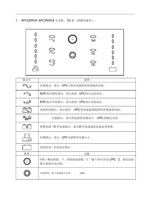 UPS界面说明和使用说明.docx