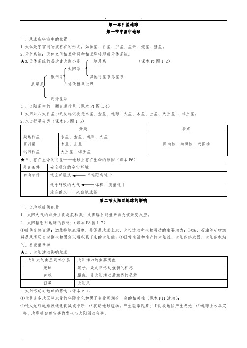 人教版高中地理必修一知识点——必背版(完整版)