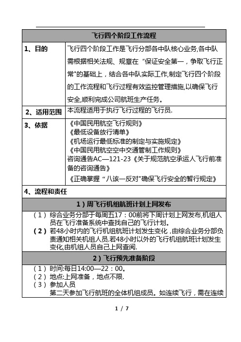 飞行四个阶段工作流程