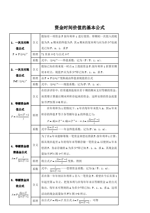 资金时间价值的基本公式