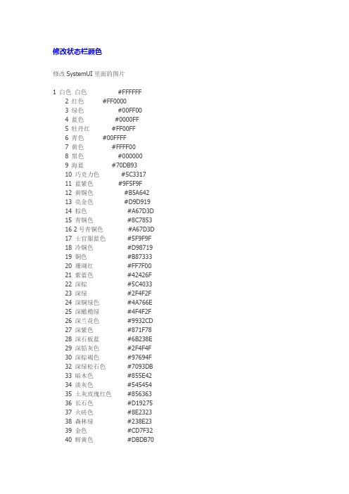 最全颜色代码 让你自由定义系统颜色去吧