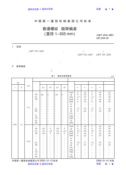 普通螺纹偏差表(直径1-355 MM)